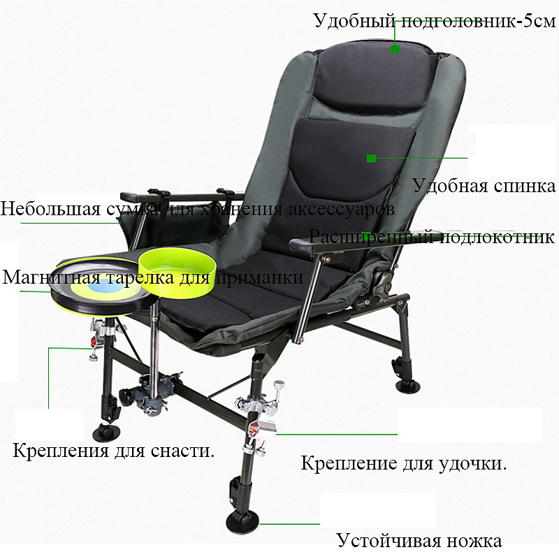 Portátil dobrável ao ar livre  - Outdoor Furniture Metal Chairs avaliação e preço